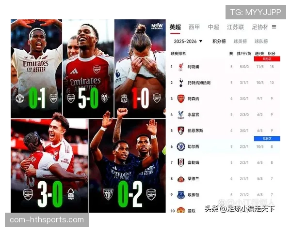 曼城对阵阿森纳争冠战，中场更衣室镜头获430万次点播